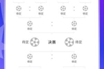 🤔欧冠1/8决赛首回合战罢，你看好谁晋级？哪场最有悬念？