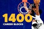 防守大闸！特纳职业生涯盖帽数达到1400个 现役第5位！