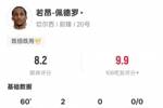 若昂-佩德罗本场数据：3射2正进2球&1解围1抢断，评分8.2